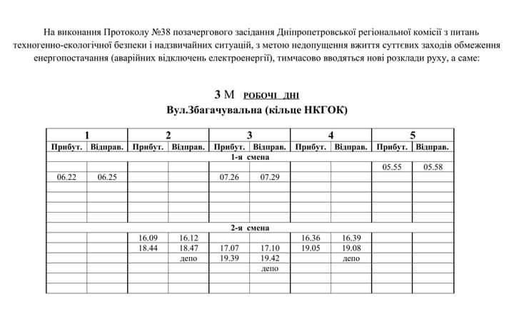 Задля економії електроенергії змінився розклад руху швидкісного трамваю у Кривому Розі (АКТУАЛЬНИЙ РОЗКЛАД)