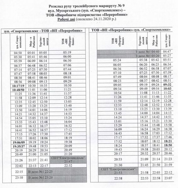 Фото из Криворожского ресурсного центра