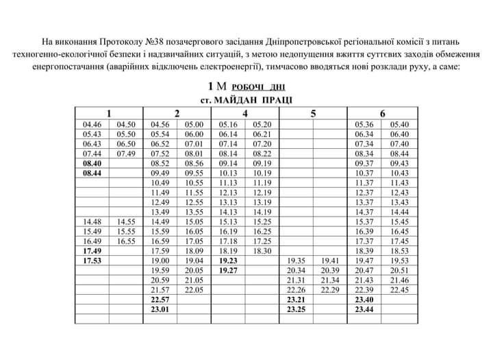 Задля економії електроенергії змінився розклад руху швидкісного трамваю у Кривому Розі (АКТУАЛЬНИЙ РОЗКЛАД)