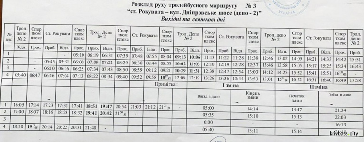 Опубликован новый график криворожского маршрута троллейбуса №3