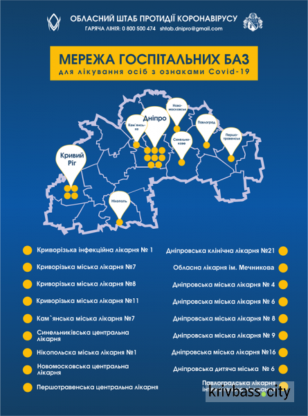 Зображення пресслужби Дніпропетровської ОДА