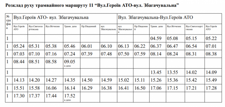 Фото из Криворожского ресурсного центра