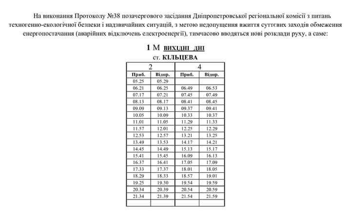 Задля економії електроенергії змінився розклад руху швидкісного трамваю у Кривому Розі (АКТУАЛЬНИЙ РОЗКЛАД)