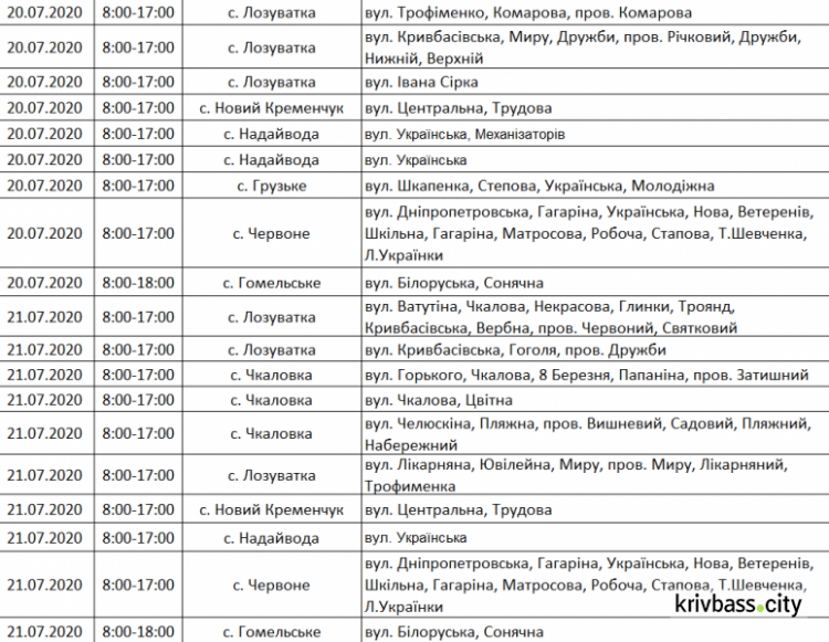 Інформація компанії "ДТЕК"