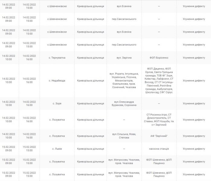 Де будуть відключати світло у Кривому Розі з 14 по 20 лютого: адреси, графіки