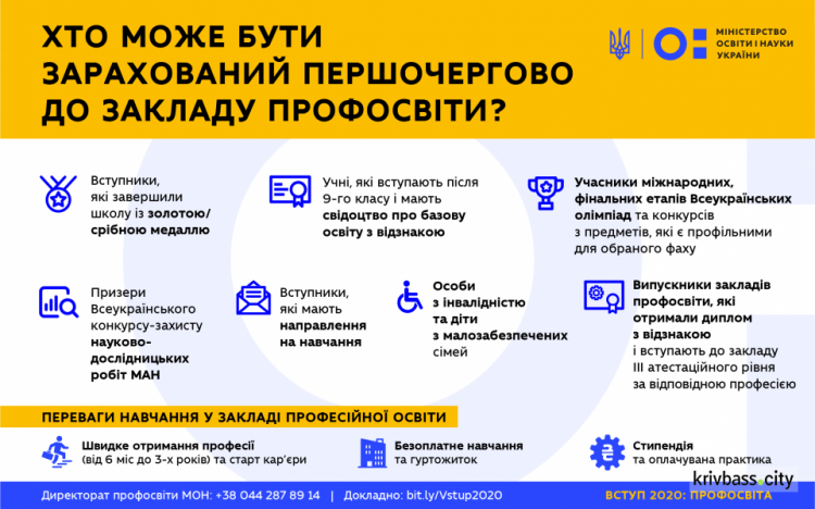 Інфографіка із офіційного сайту МОН України