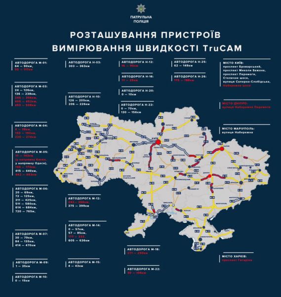 Любителей погонять станет меньше: на Днепропетровских трассах появились несколько новых радаров TruCAM (карта)