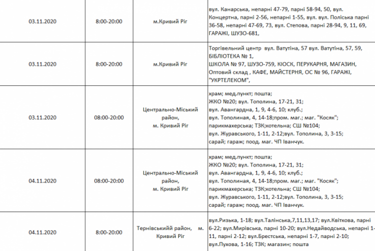 Інформація компанії "ДТЕК"