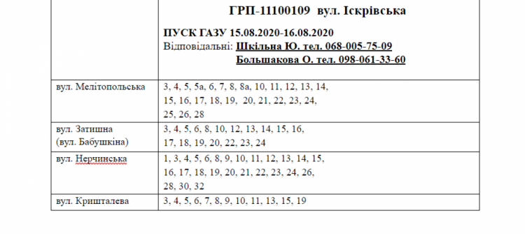 Інформація АТ "Криворіжгаз"