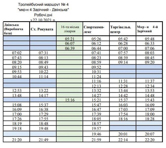 Фото з Криворізького ресурсного центру