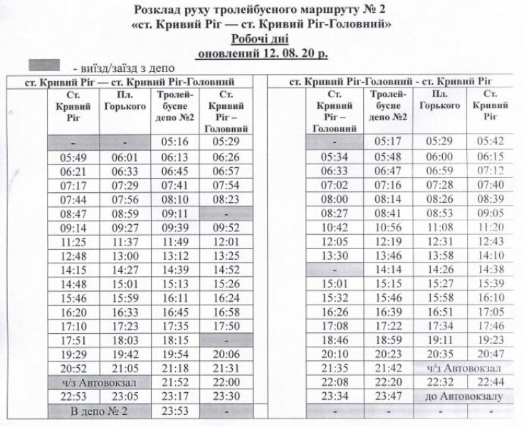 Фото из Криворожского ресурсного центра