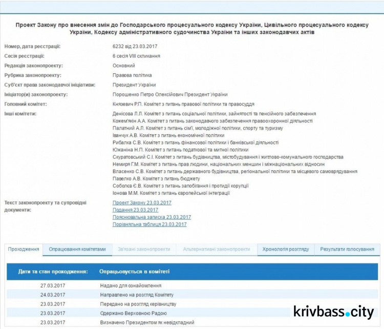 Порошенко предлагает принудительно списывать долги со счетов должников за коммунальные услуги (ФОТОФАКТ)