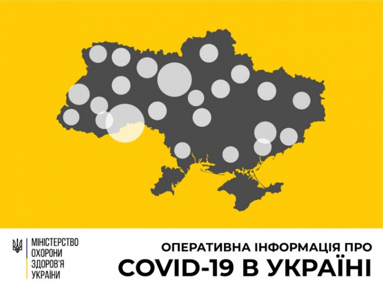 Зображення з сайту Міністерства охорони здоров'я України