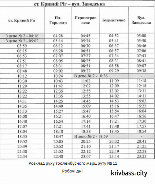В Кривом Роге на маршруте троллейбуса №11 обновили график работы (РАСПИСАНИЕ)