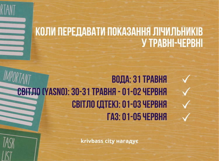 У Кривому Розі розпочинається збір показань лічильників води, світла та газу: як передати