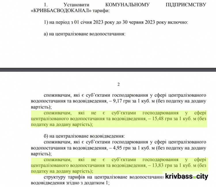 Дубль два? Тарифи на воду у Кривому Розі можуть збільшитися - на скільки та коли