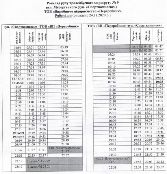 Фото з Криворізького ресурсного центру