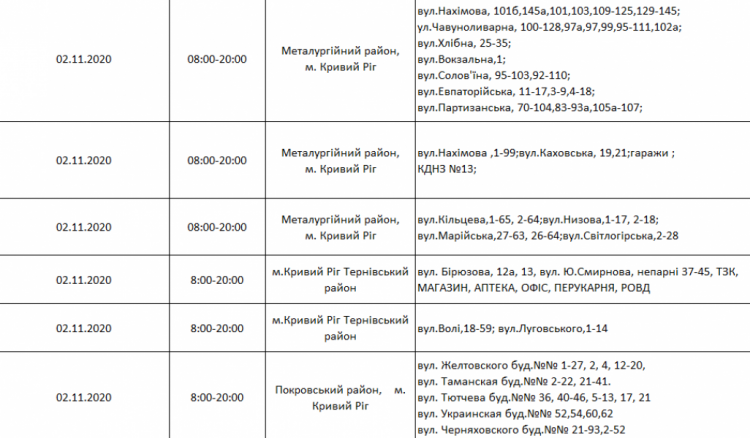 Інформація компанії "ДТЕК"