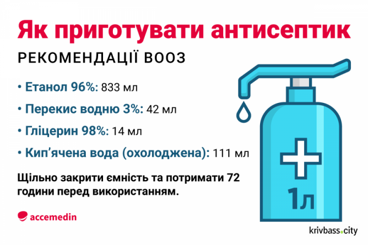 Зображення із офіційної сторінки Accemedin у соціальній мережі Facebook