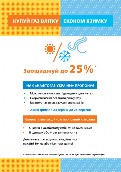 Сделай запас на зиму: криворожане могут воспользоваться акцией и закупить газ 