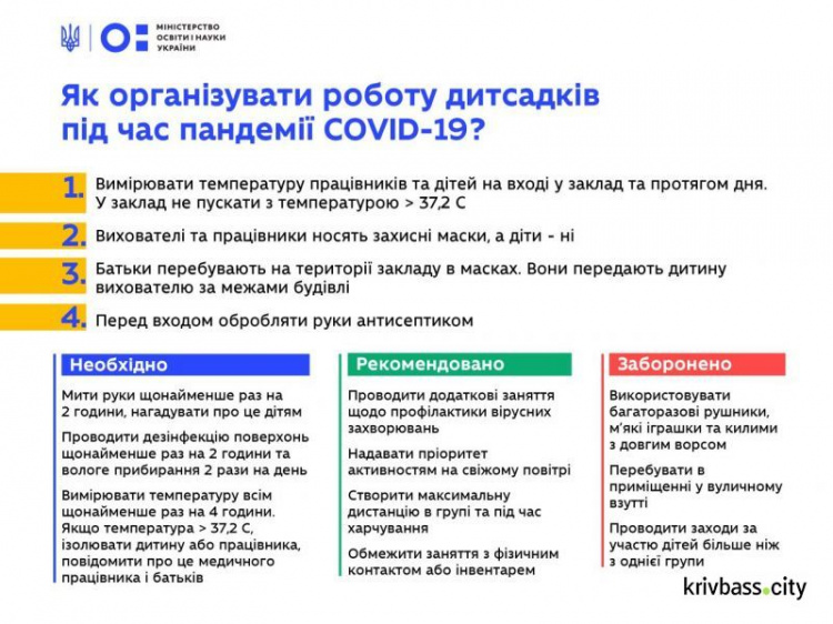 Комітет Верховної Ради з питань освіти, науки та інновацій у мережі Facebook