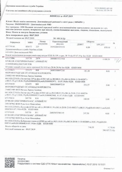 Танковый экипаж танкистов 17-й ОМТБр Кривого Рога стал лучшим в Украине (фото)