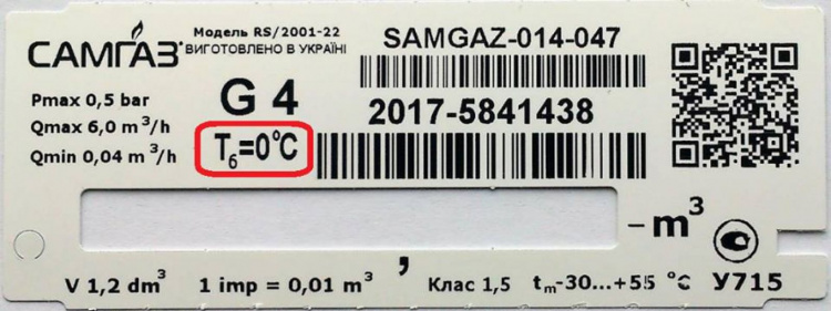 Не дай себя обмануть: жителям Кривого Рога рассказали, как по счетчикам определить, когда начисление коэффициента на газ незаконно