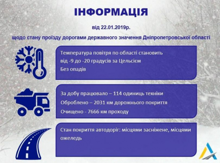 К сведению автомобилистов: что происходит на дорогах Днепропетровской области