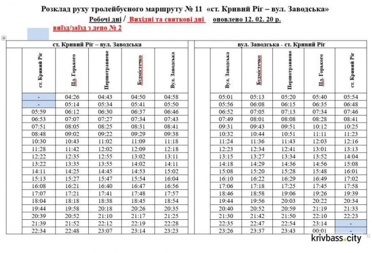 В Кривом Роге новые троллейбусы выехали на маршрут №11 (ГРАФИК)