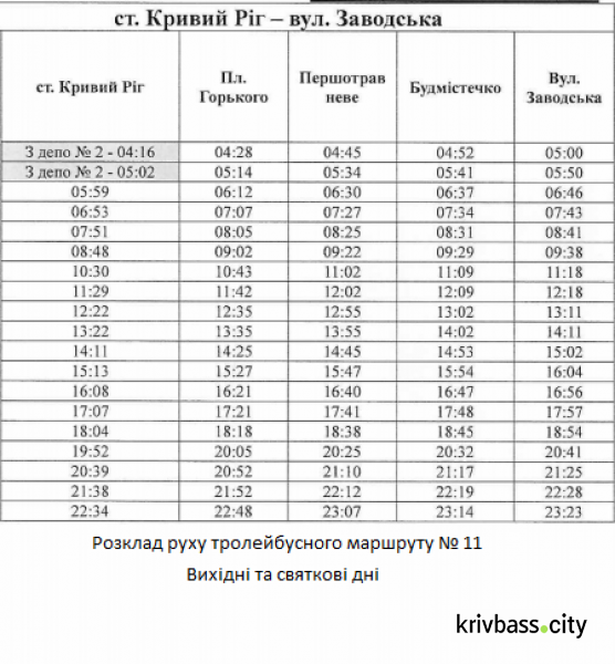 В Кривом Роге на маршруте троллейбуса №11 обновили график работы (РАСПИСАНИЕ)