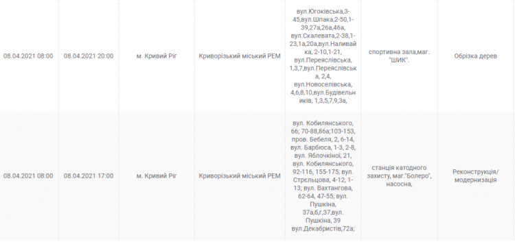 Інформація компанії "ДТЕК"