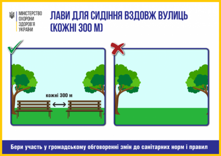 В Кривом Роге хотят запретить омоложение деревьев, выгребные ямы и посыпание дорог солью