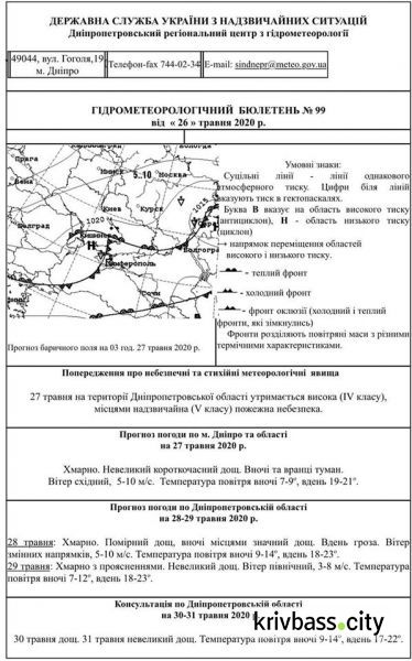 Департамент развития инфраструктуры Кривого Рога.