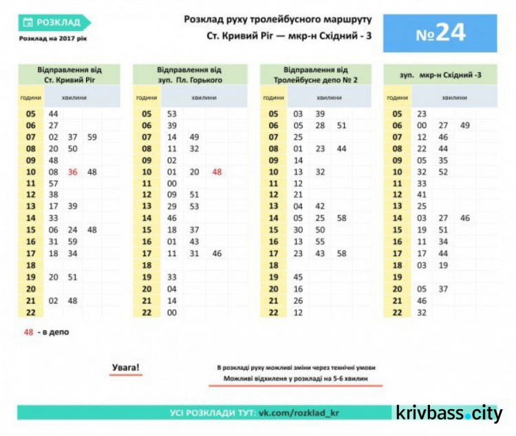 Криворожский троллейбус №24 стал ездить чаще