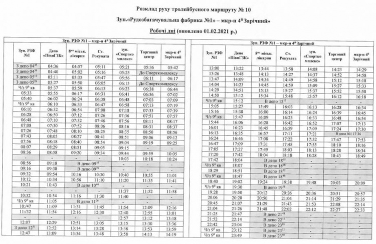 Фото з Криворізького ресурсного центру