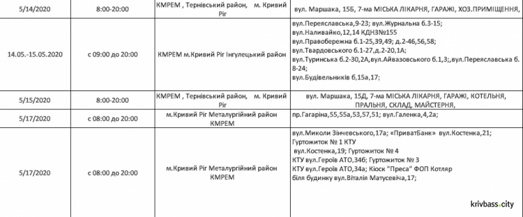 Інформація компанії ДТЕК