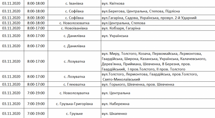 Інформація компанії "ДТЕК"