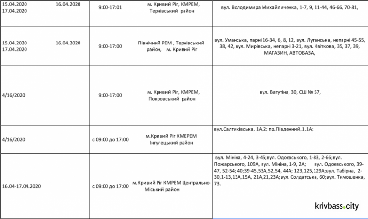 Графік обмеження постачання електроенергії