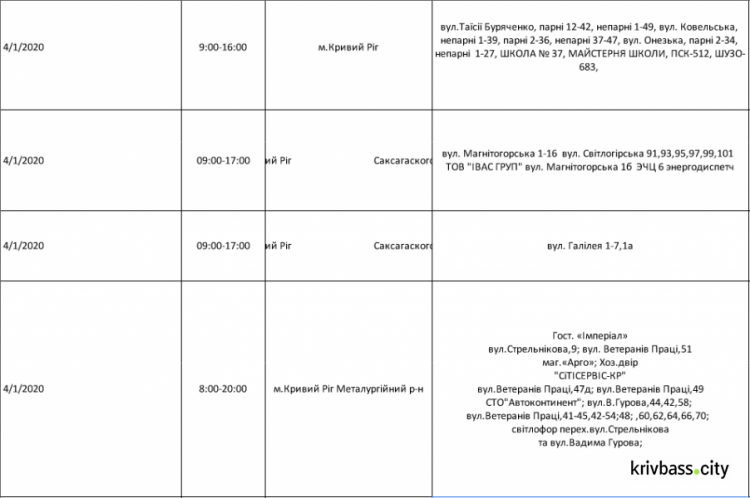 Графік обмеження постачання електроенергії