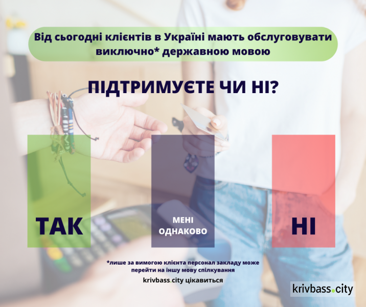 47 % криворіжців, що взяли участь у опитуванні krivbass.city, не підтримують пожвавлення мовного закону