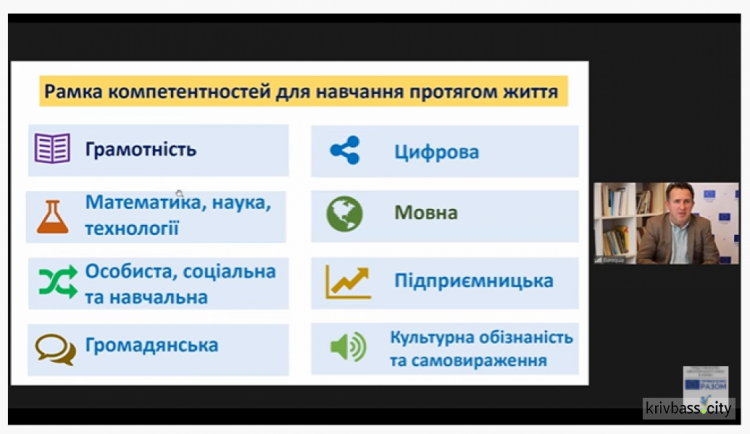 У Кривому Розі стартував день Кар’єри ЄС