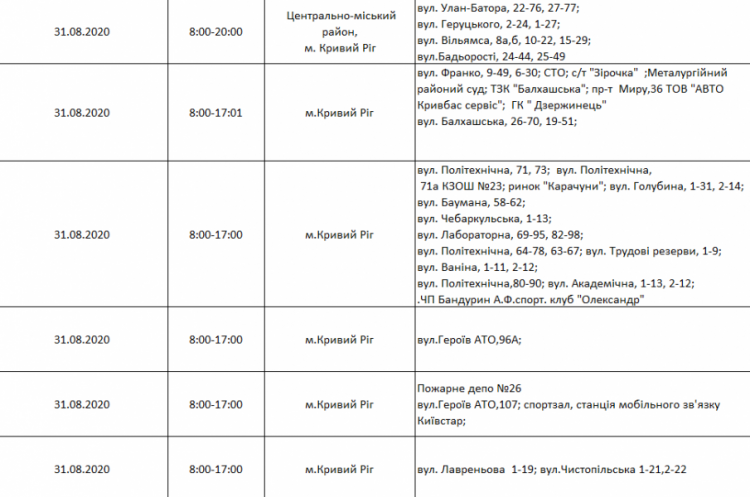 Інформація компанії "ДТЕК"