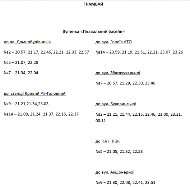 Стало известно, как будет работать транспорт на День Европы в Кривом Роге (график)