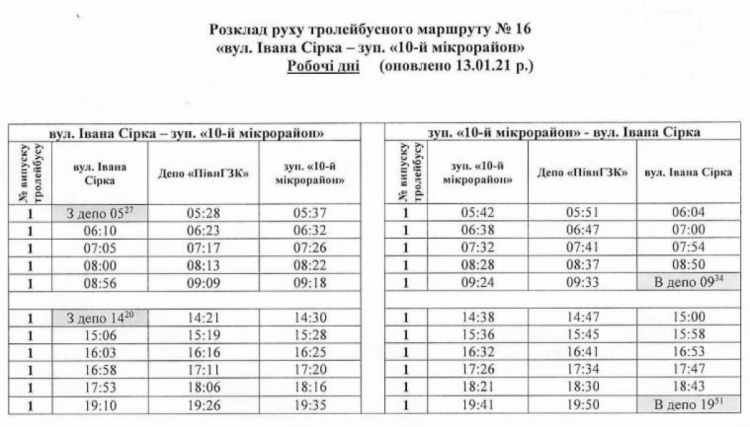 Фото з Криворізького ресурсного центру