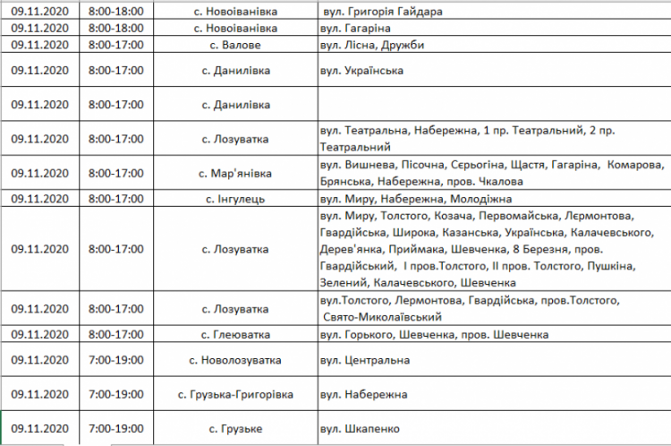 Інформація компанії "ДТЕК"