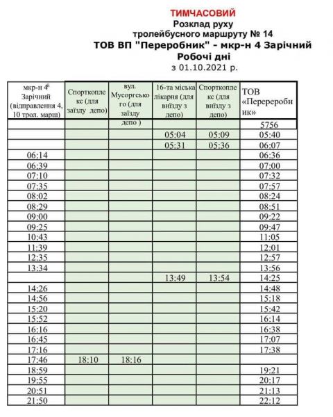 Фото з Криворізького ресурсного центру