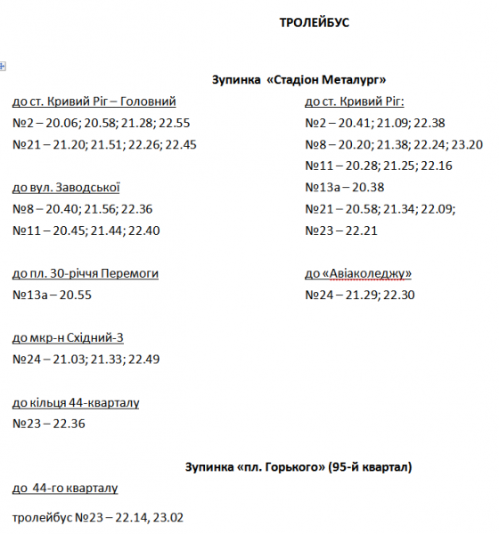 Стало известно, как будет работать транспорт на День Европы в Кривом Роге (график)