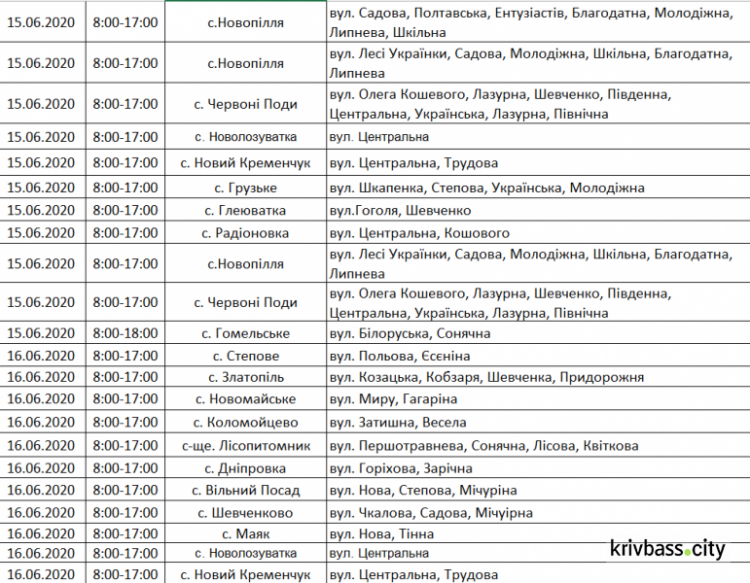 Інформація компанії "ДТЕК"