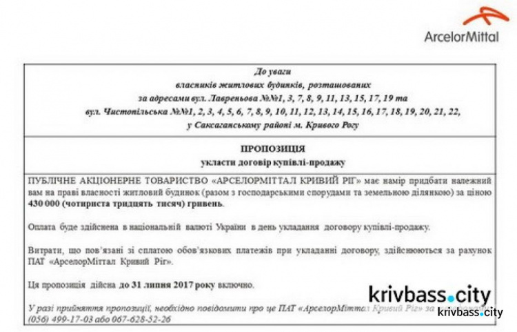 Предприятие Кривого Рога продолжает выкупать земли в поселке Жуковка (ТЕЛЕФОНЫ)