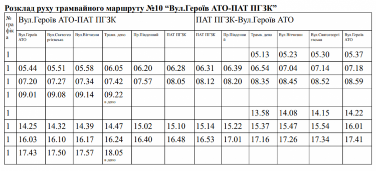 Фото из Криворожского ресурсного центра